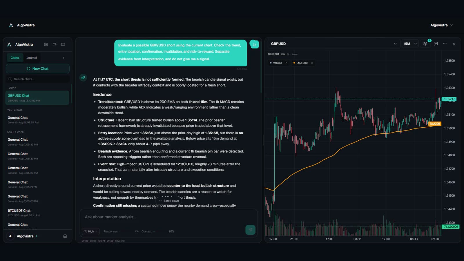 AlgoVistra evaluating a possible GBP/USD trade idea by separating chart evidence from interpretation
