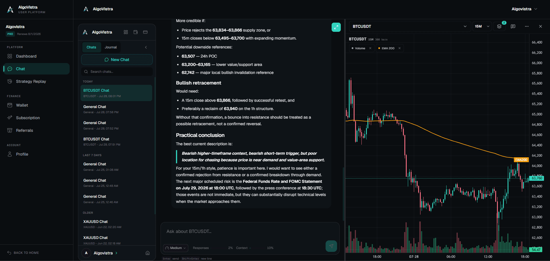 AlgoVistra sample analysis showing a conditional conclusion rather than a trading signal