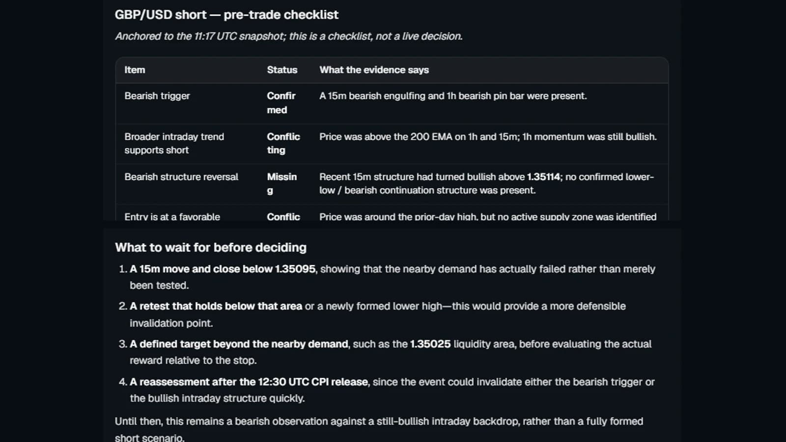 AlgoVistra pre-trade checklist showing confirmed, missing, and conflicting evidence followed by conditions to wait for before deciding